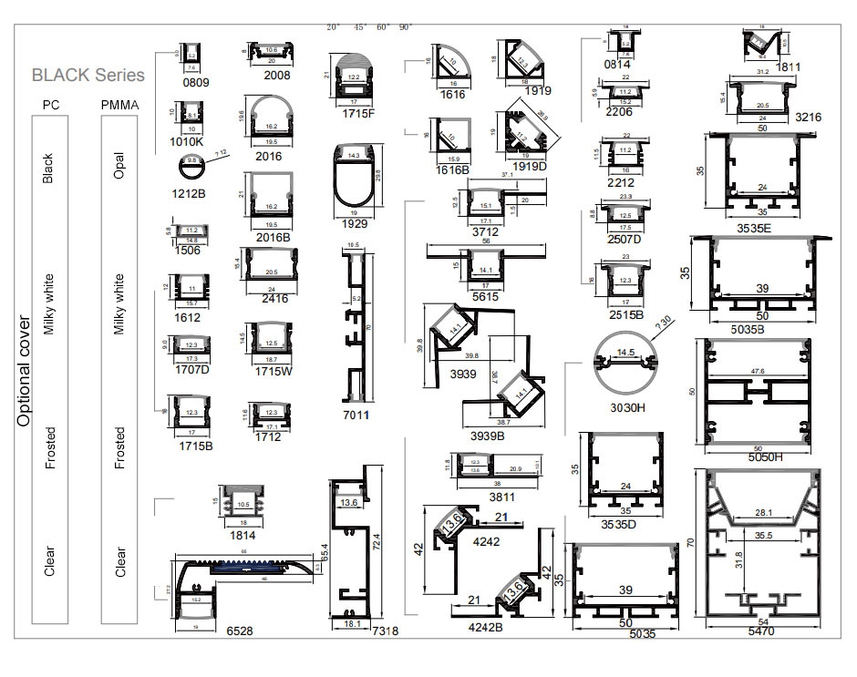 SuperLightingLED ALU LED Profile Sample Box